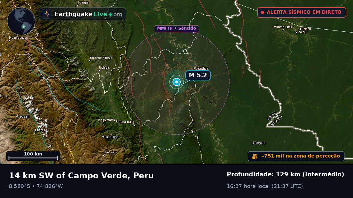 Ucayali, Peru