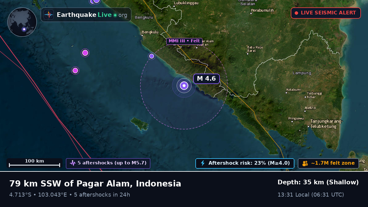 Off the coast of Bengkulu, Indonesia