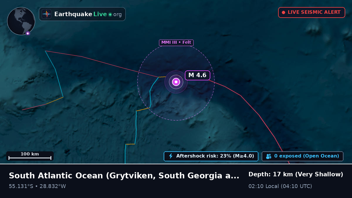 South Atlantic Ocean (South Georgia and the Islands)