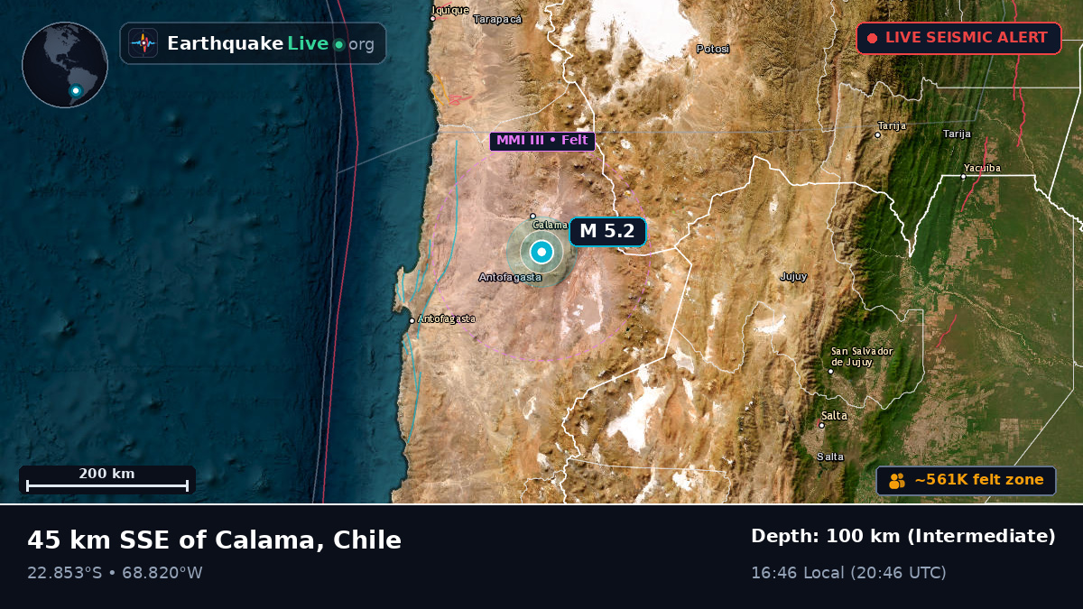 Antofagasta, Chile