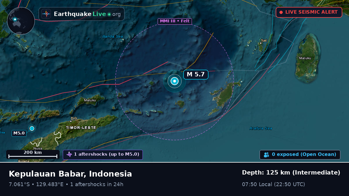 Banda Sea (Indonesia)