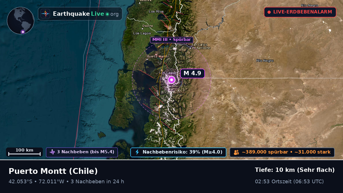 Los Lagos, Chile