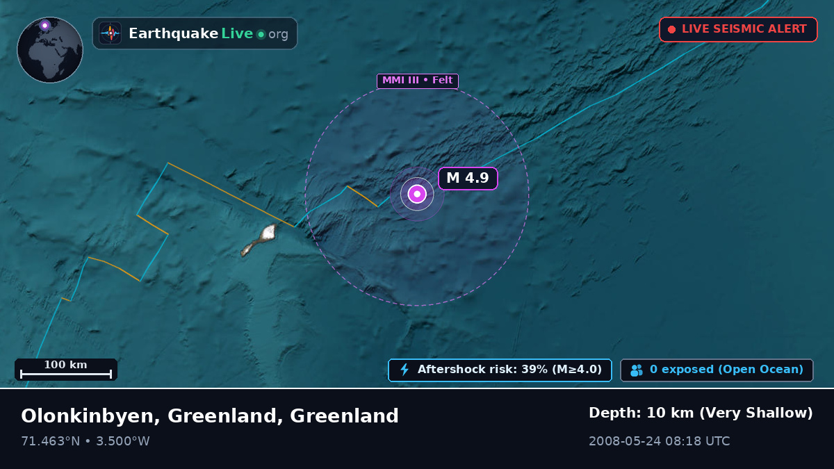 Arctic Ocean (Greenland)