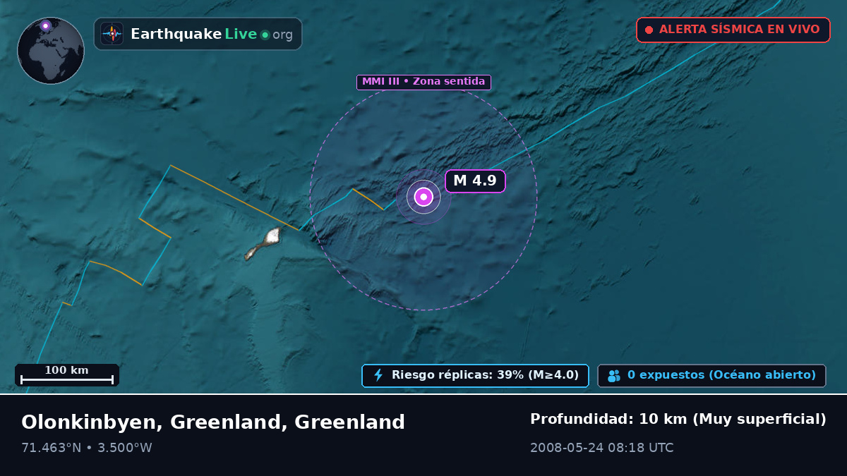 Océano Ártico (Greenland)