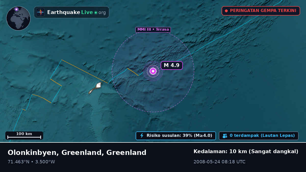 Samudra Arktik (Greenland)