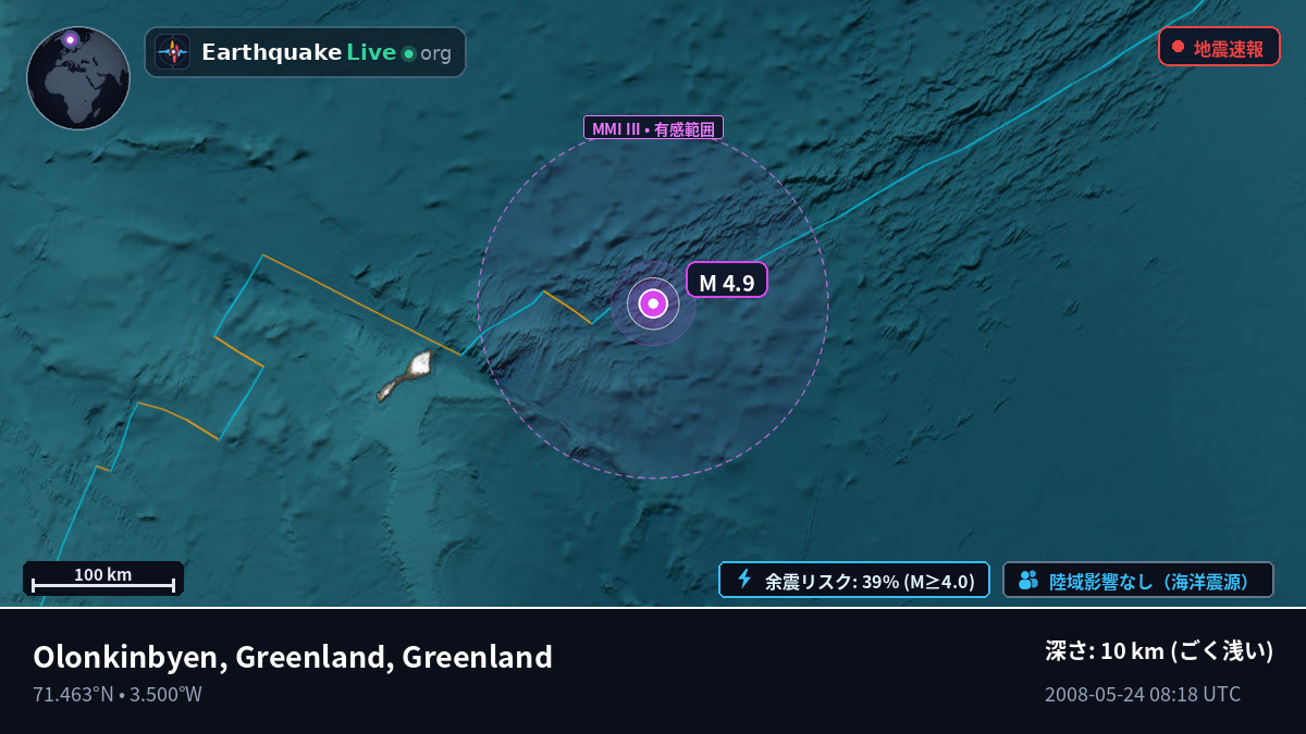北極海 (Greenland)