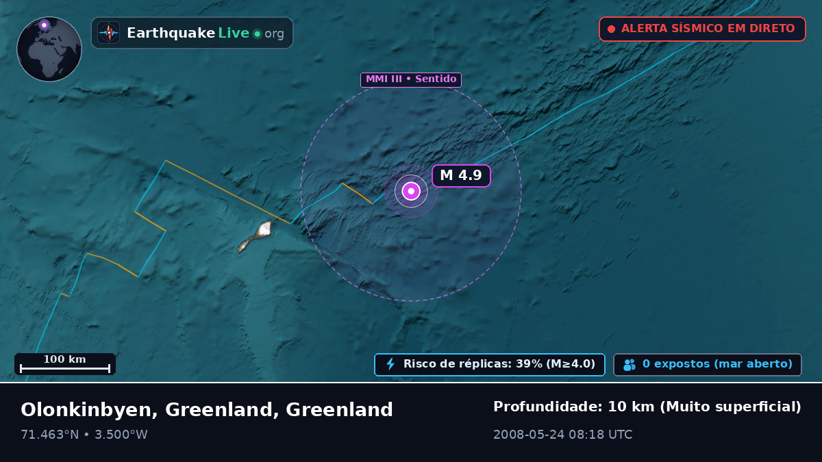 Oceano Ártico (Greenland)