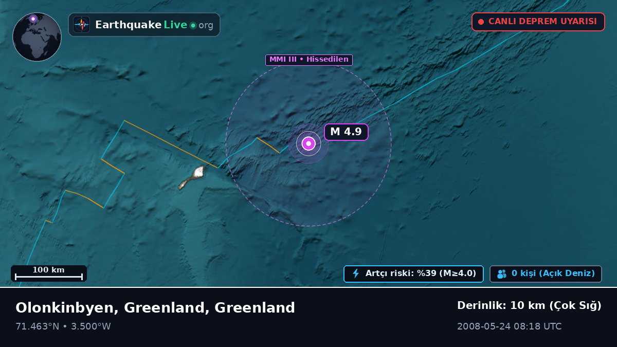 Kuzey Buz Denizi (Greenland)