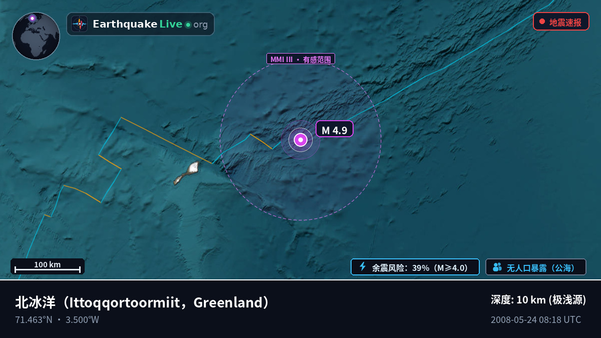 北冰洋 (Greenland)