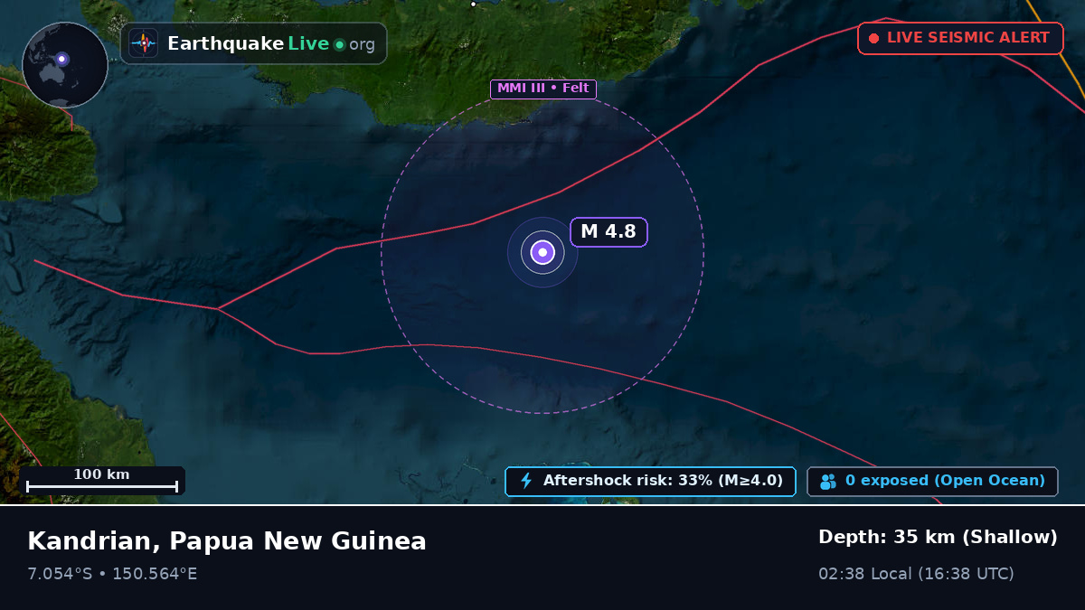 Solomon Sea (Papua New Guinea)