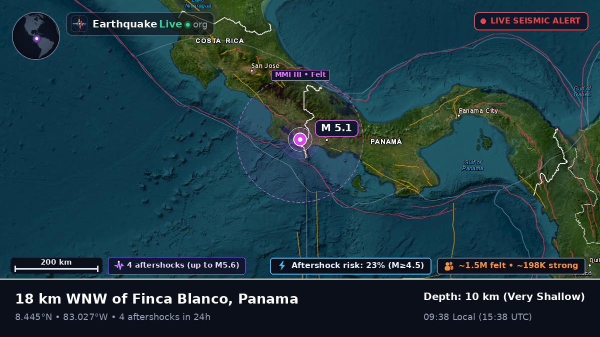 Chiriquí, Panama