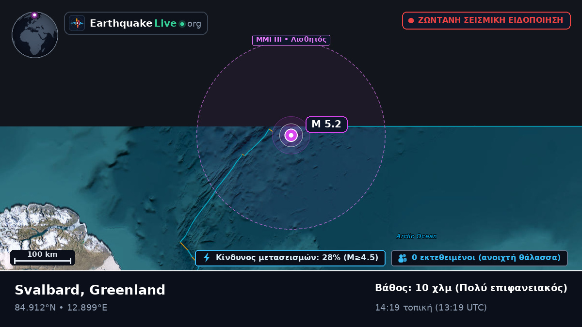 Αρκτικός Ωκεανός (Greenland)