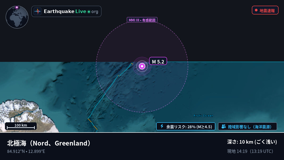 北極海 (Greenland)