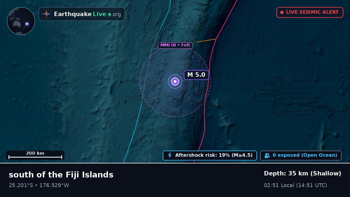 South Pacific Ocean (Kermadec Islands)