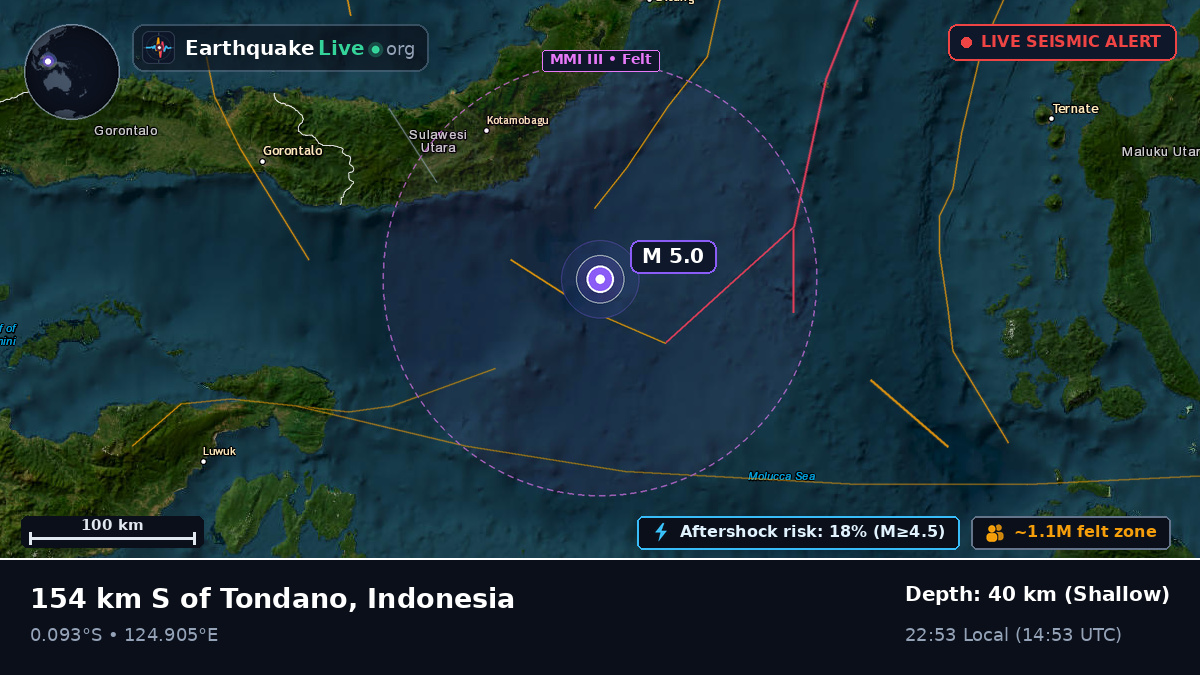Molucca Sea (Indonesia)