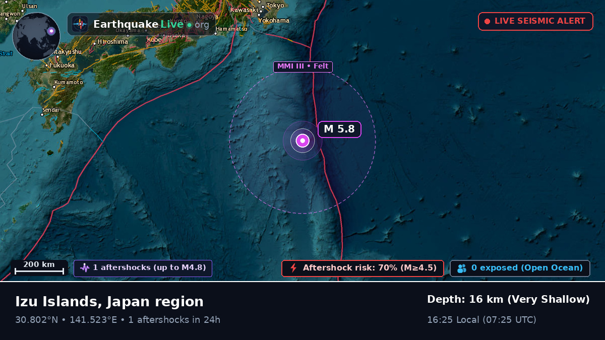 North Pacific Ocean (Japan)