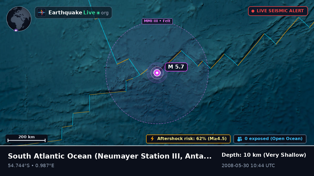 South Atlantic Ocean (Antarctica)