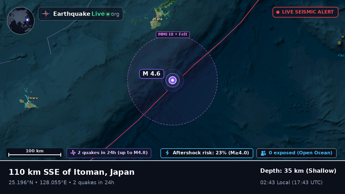 Philippine Sea (Japan)