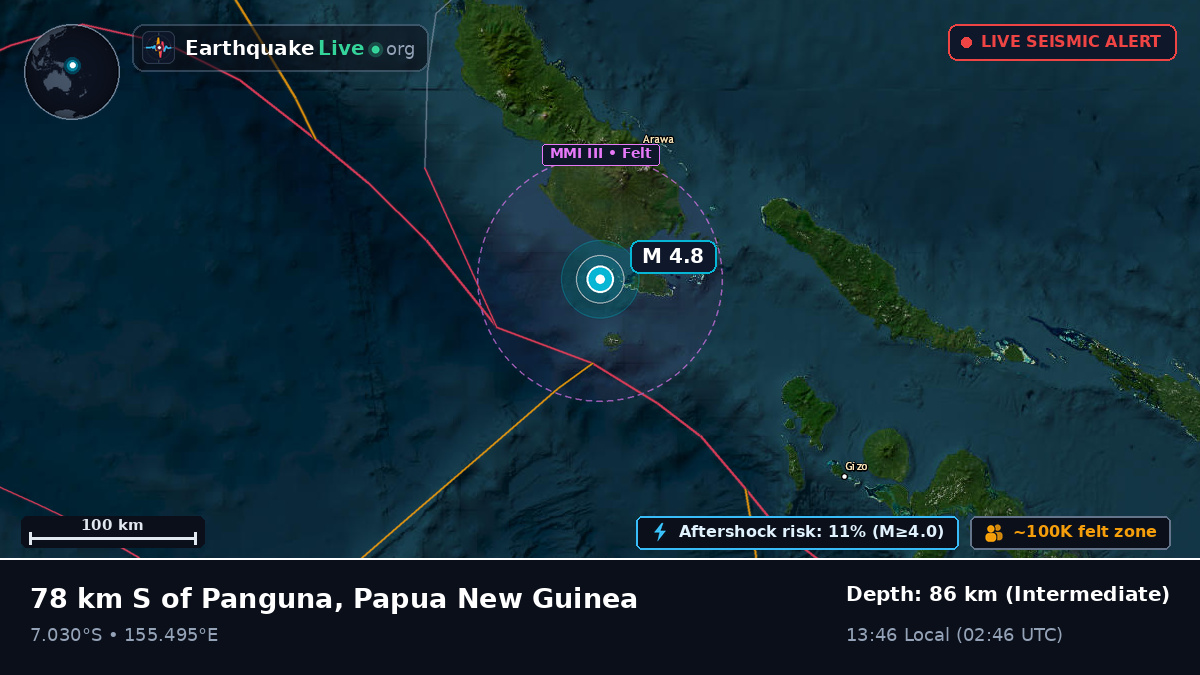 Solomon Sea (Papua New Guinea)
