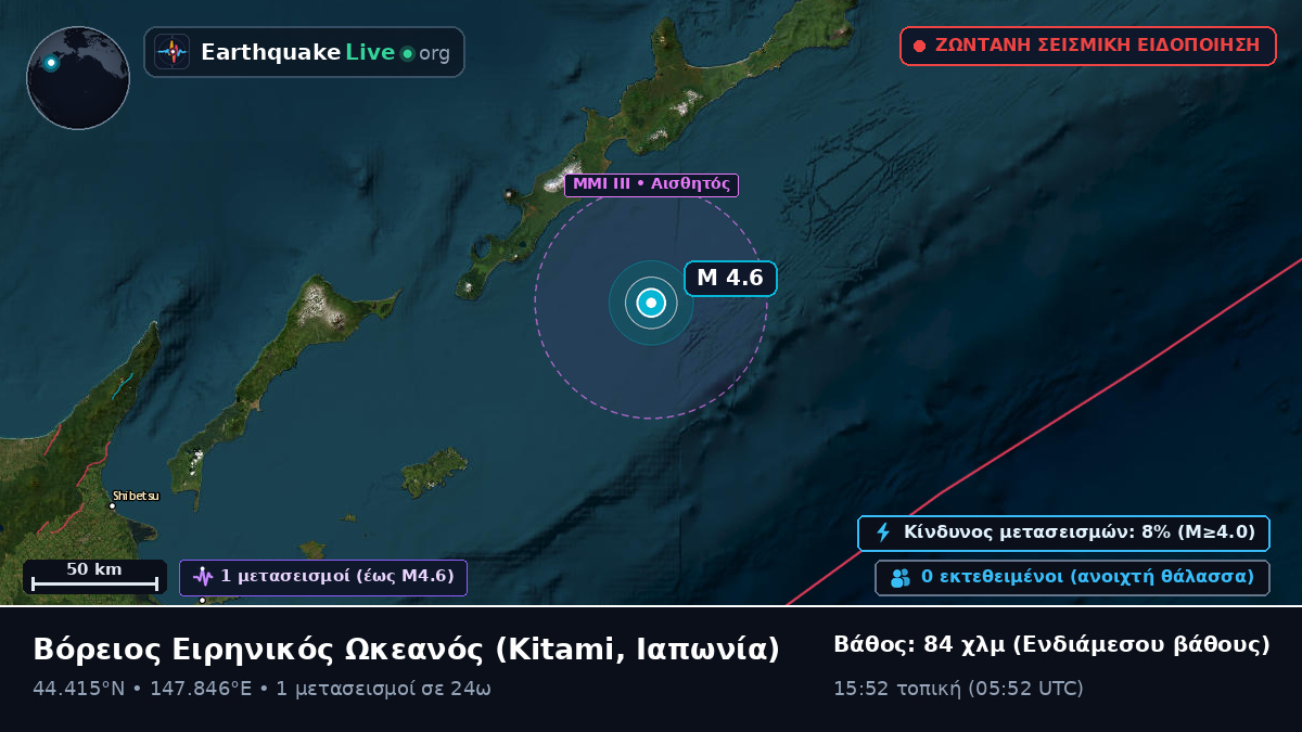 Βόρειος Ειρηνικός Ωκεανός (Ιαπωνία)
