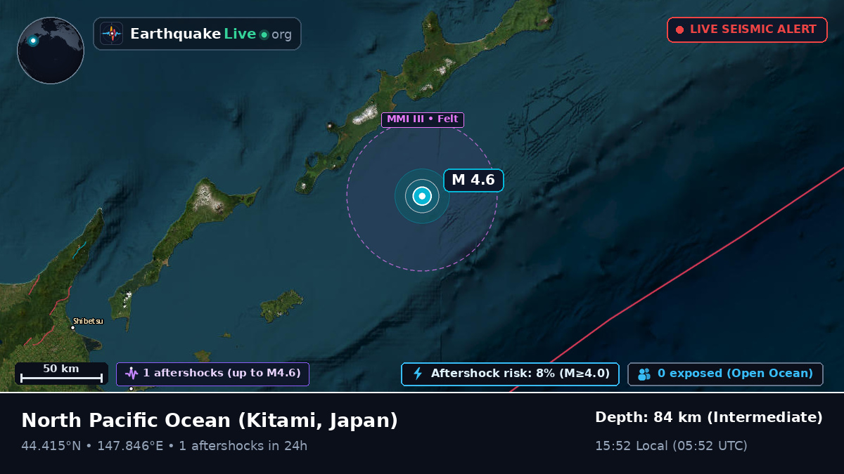 North Pacific Ocean (Japan)