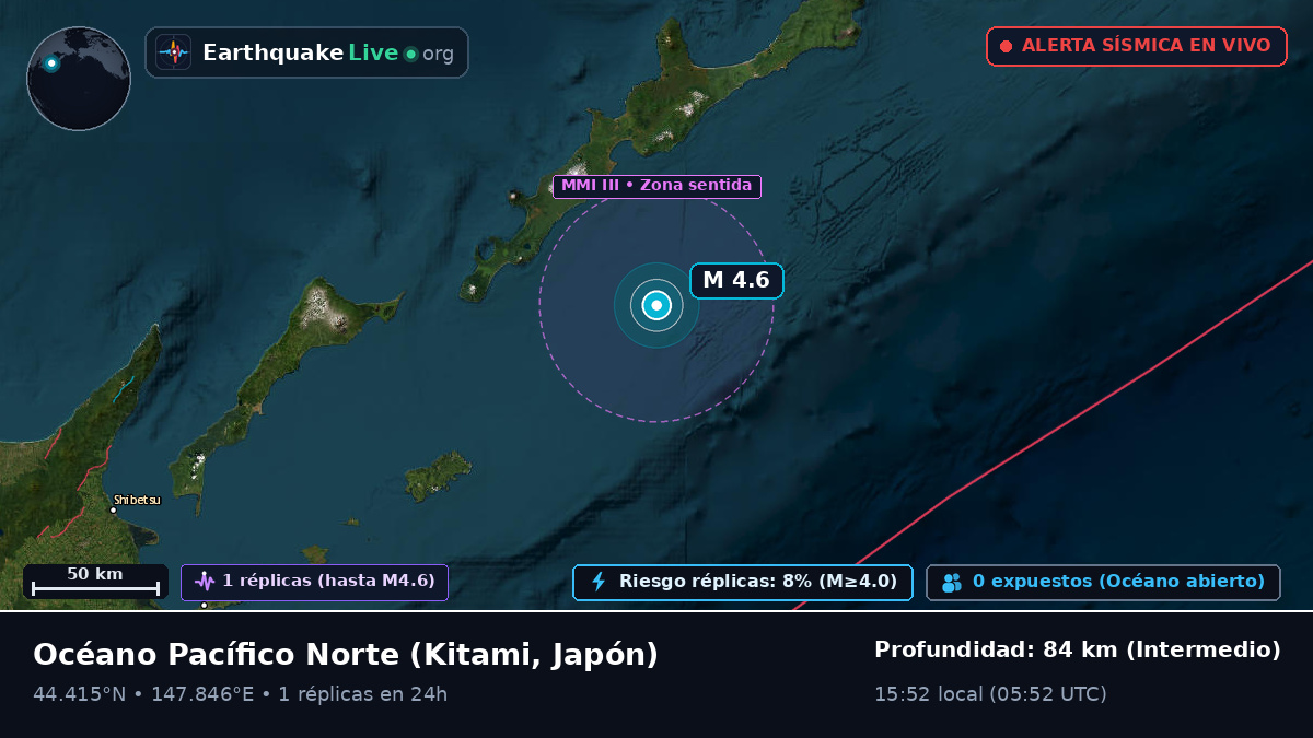 Océano Pacífico Norte (Japón)