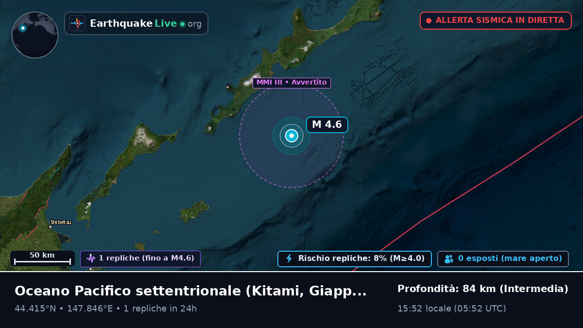 Oceano Pacifico settentrionale (Giappone)