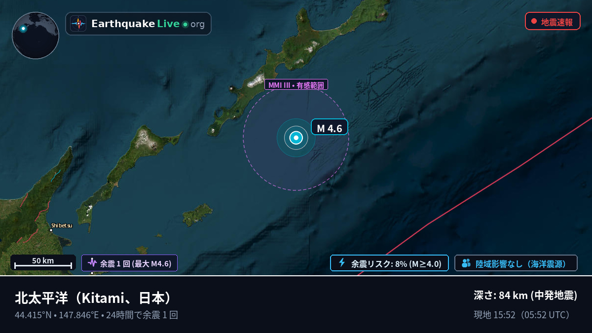 北太平洋 (日本)