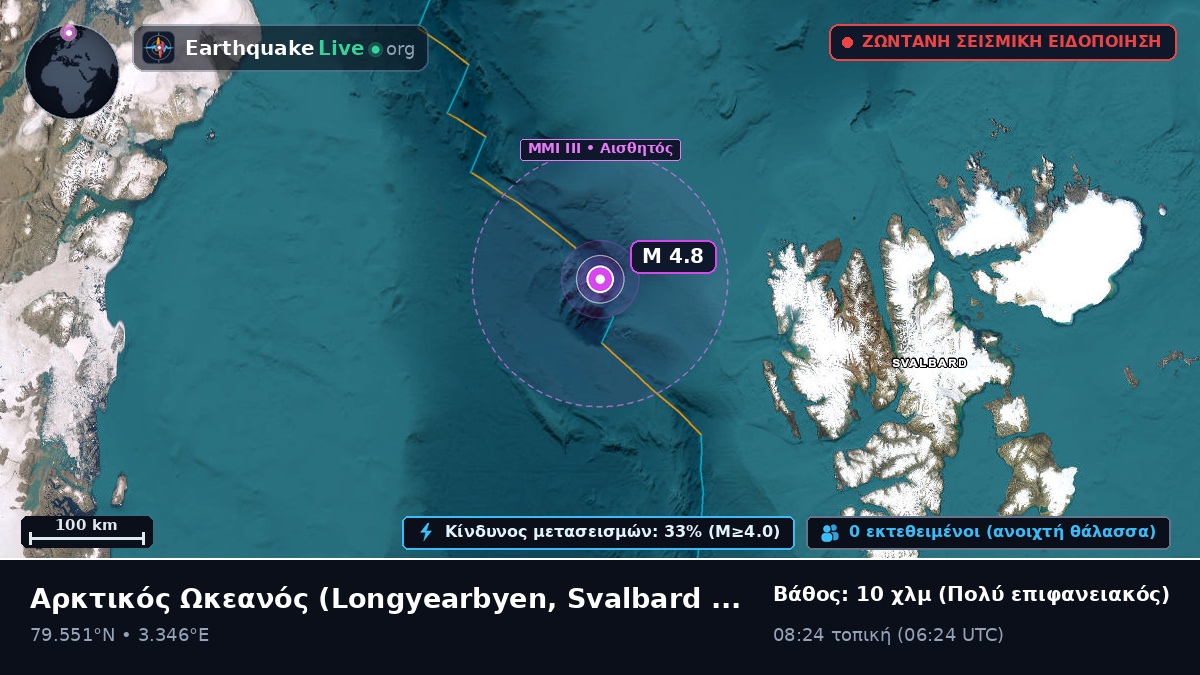 Αρκτικός Ωκεανός (Svalbard and Jan Mayen Islands)