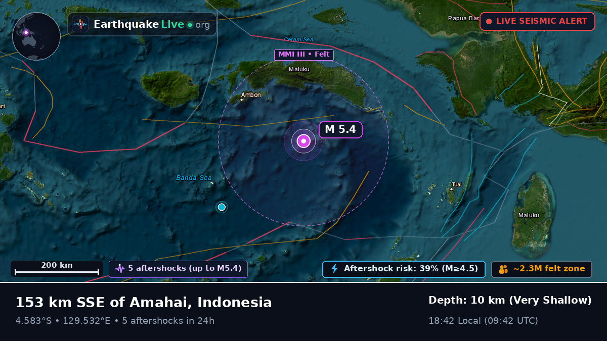 Banda Sea (Indonesia)