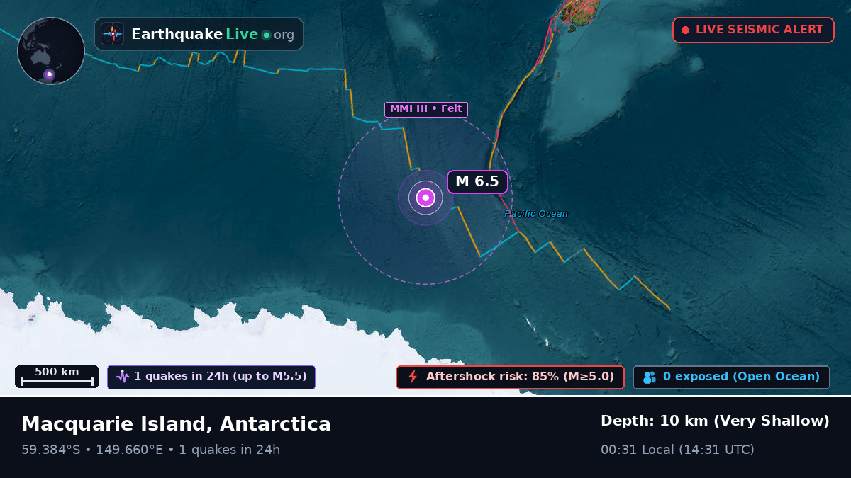 South Pacific Ocean (Antarctica)