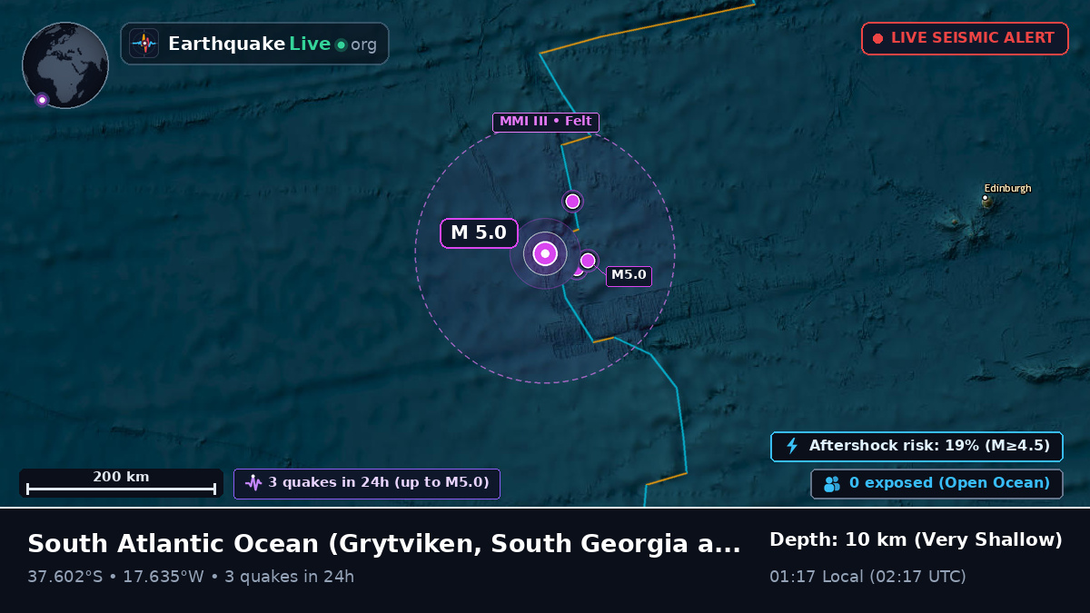South Atlantic Ocean (South Georgia and the Islands)