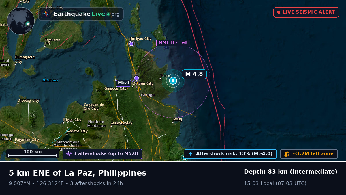 Philippine Sea (Philippines)