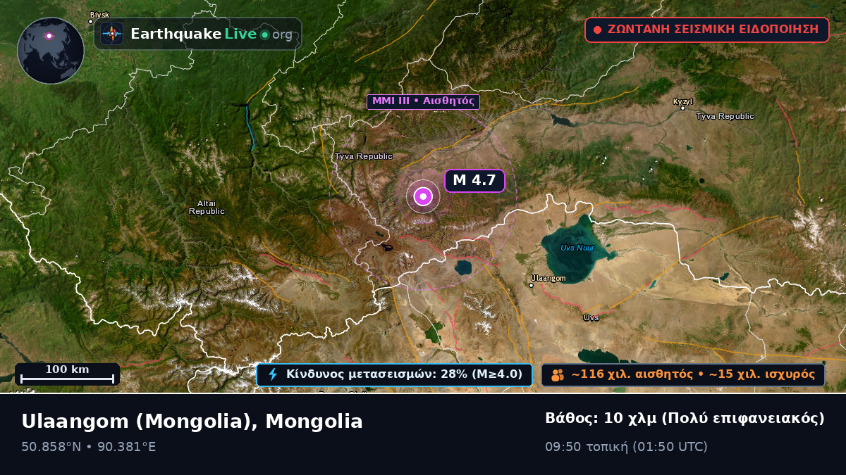 Uvs, Mongolia