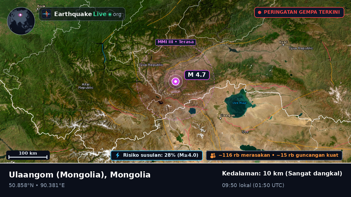 Uvs, Mongolia