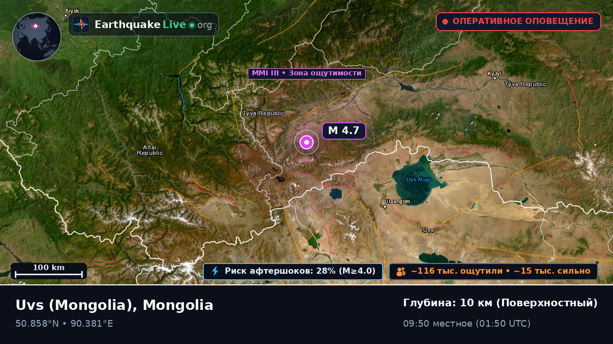 Uvs, Mongolia