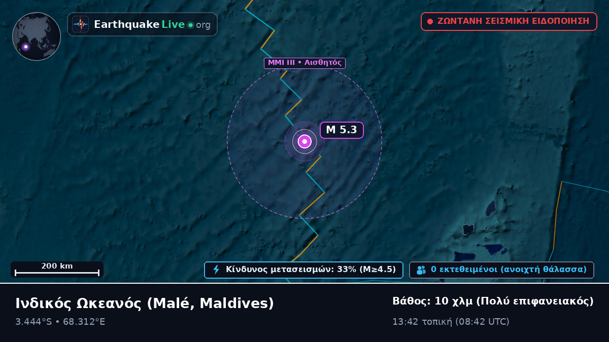 Ινδικός Ωκεανός (Maldives)