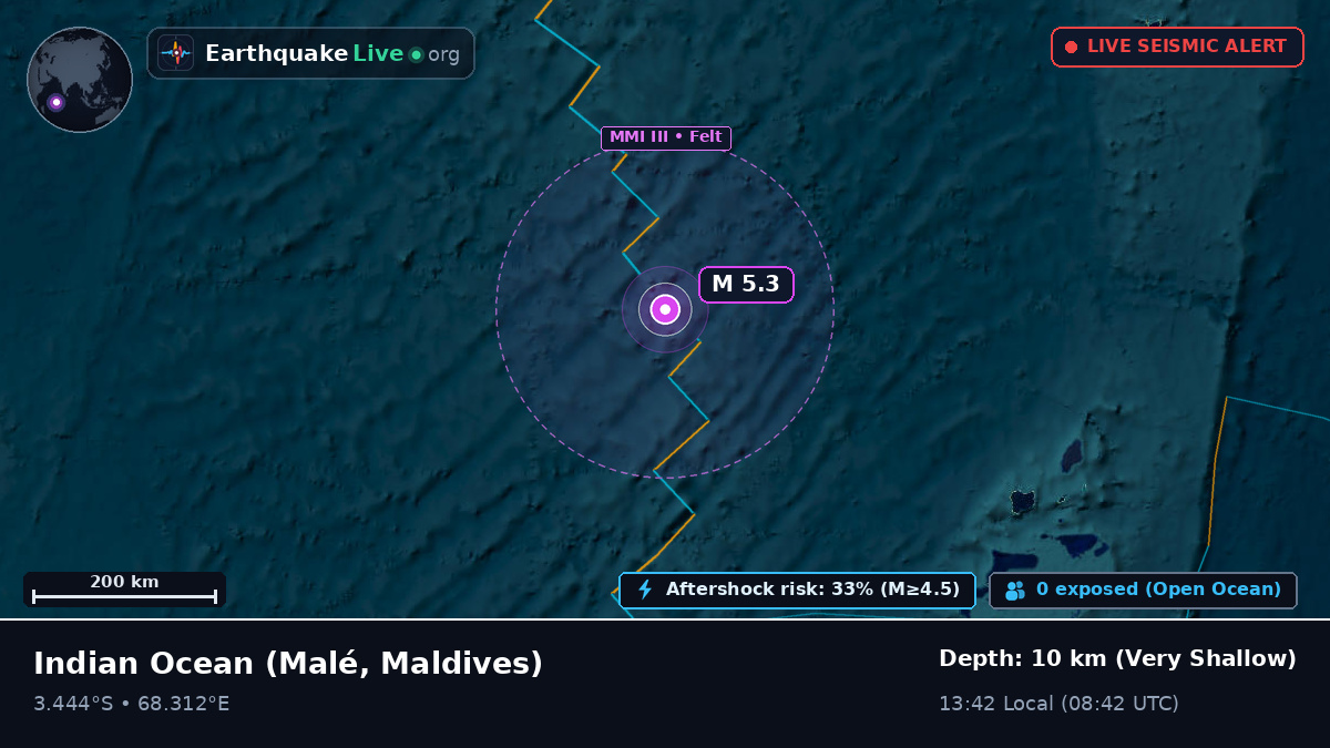 Indian Ocean (Maldives)