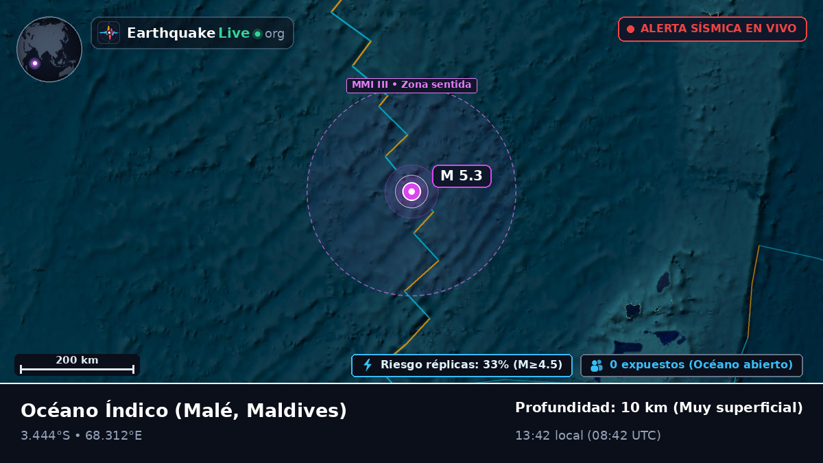 Océano Índico (Maldives)