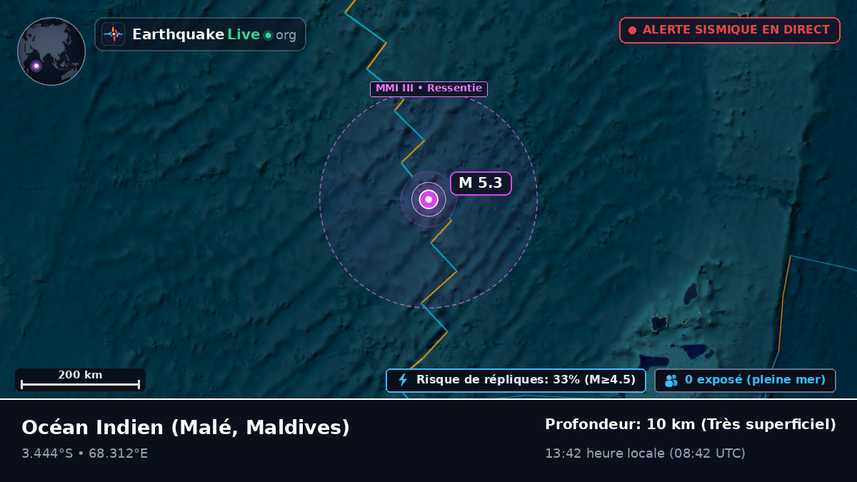 Océan Indien (Maldives)