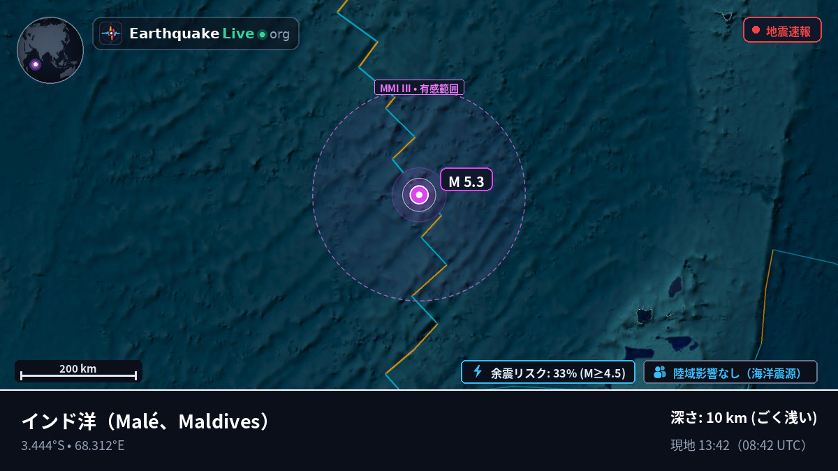 インド洋 (Maldives)
