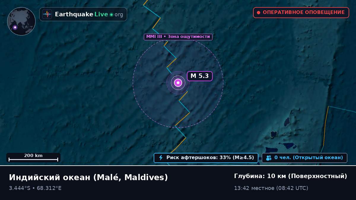 Индийский океан (Maldives)