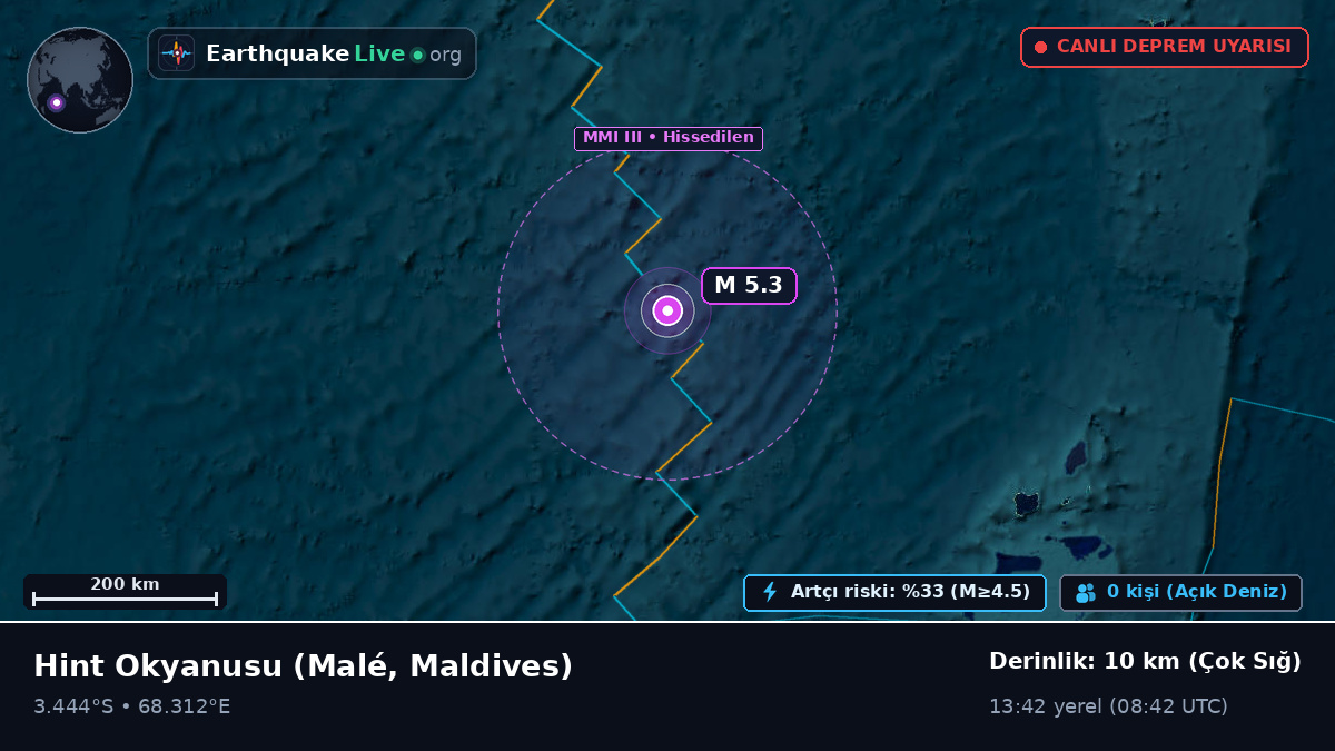 Hint Okyanusu (Maldives)