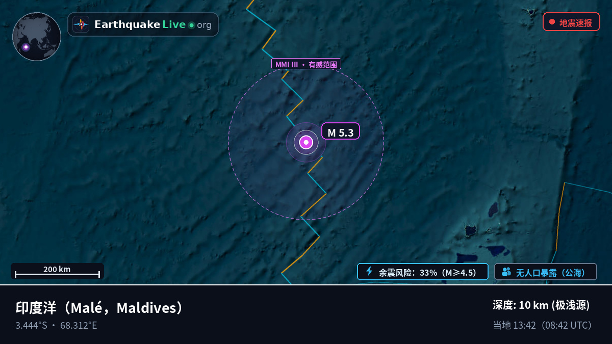 印度洋 (Maldives)