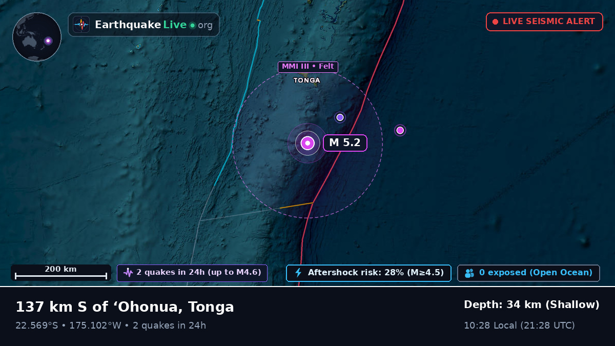 Off the coast of Nuku'alofa, Tonga