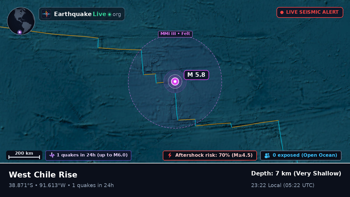 South Pacific Ocean (Chile)