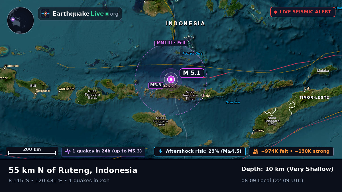 Flores Sea (Indonesia)