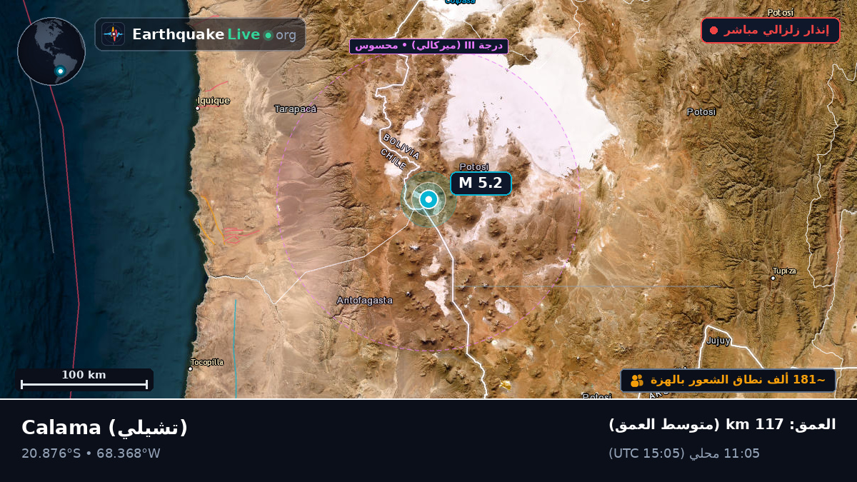 Antofagasta, تشيلي