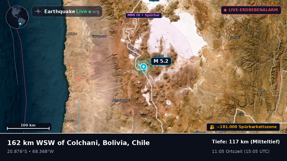 Antofagasta, Chile