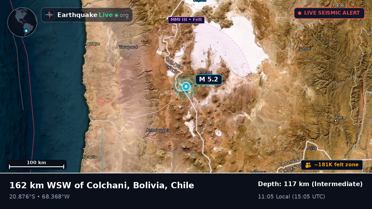 Antofagasta, Chile